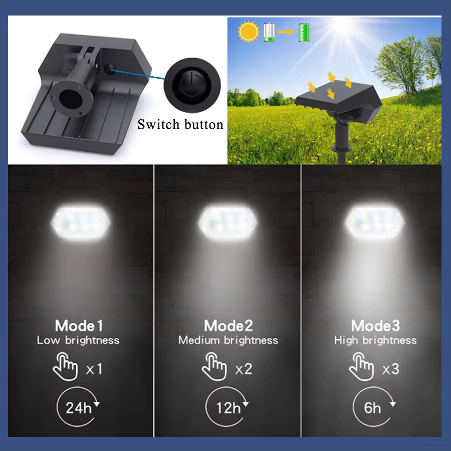 Solar-LED-Außenstrahler Set in Schwarz mit 108 LEDs, IP65 wasserdichte Wandleuchte mit Dämmerungssensor für Garten, Terrasse und Hof - Bild 5