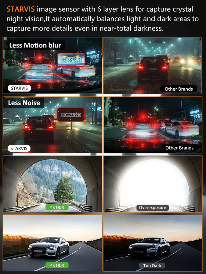 CATVEER Dash Cam 4K UHD mit Wi-Fi, HDR Nachtsicht und Parkplatz Modus, Schwarz, Vorne und Hinten - Bild 4