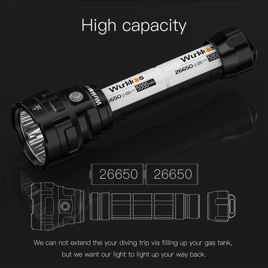 Wurkkos DL70 Tauchen Taschenlampe High Power Suchscheinwerfer mit 13000LM und 4 XHP50B LED, IPX8 Wasserdicht, Schwarz - Bild 4
