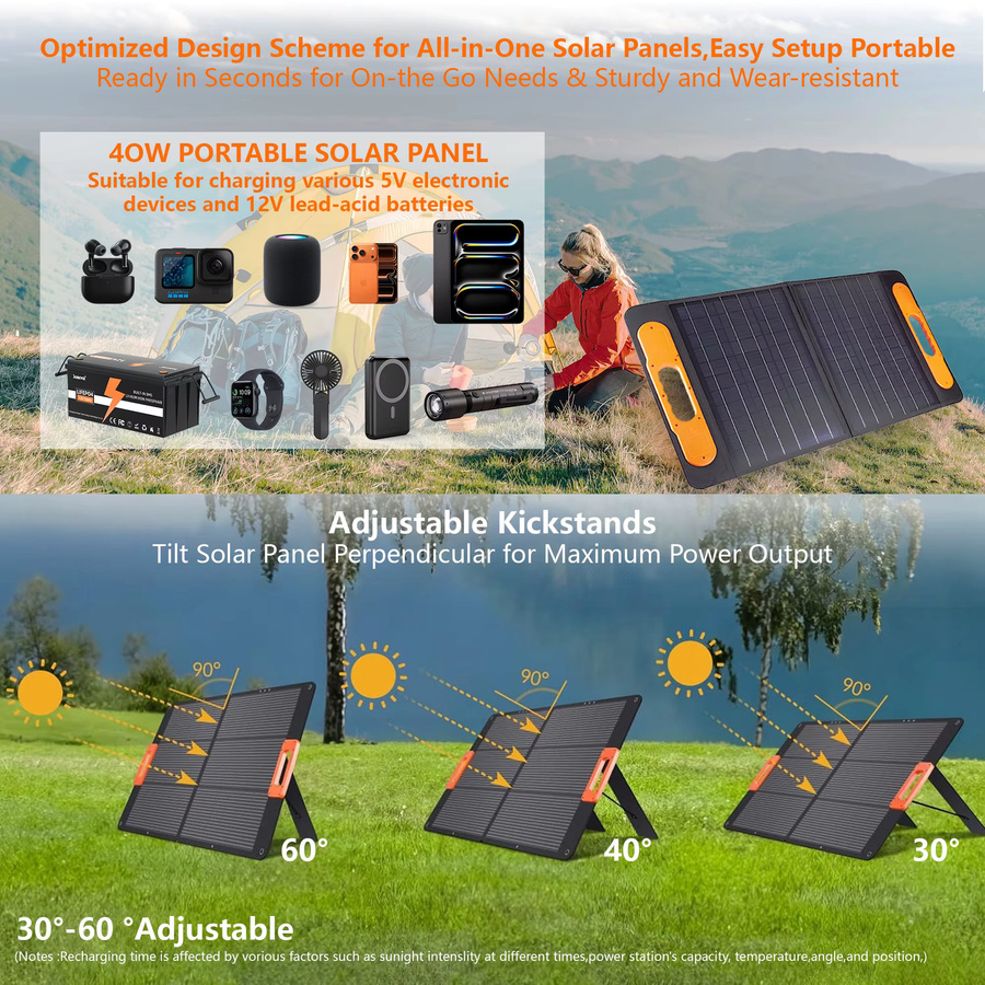 ELEGEEK Hochleistungs-Solarpanel in Schwarz, faltbares und tragbares Solarladegerät mit 5V/12V/16V-Ausgang für Camping und Powerstation - Bild 2