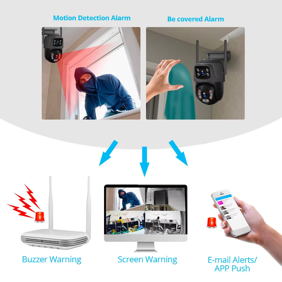 KERUI Mini WIFI NVR 8CH Netzwerk Video Recorder für Home Security, weiß, kompatibel mit 3MP 5MP 2K Kameras, Onvif, XMEYE und iCSee - Bild 2