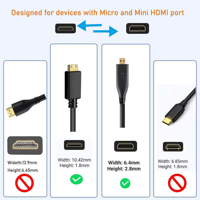 HDmatters Bidirektionales Micro-HDMI-auf-Mini-HDMI-Kabel in Schwarz für 4K 60Hz, kompatibel mit GoPro Hero, Raspberry Pi und Retroid Pocket - Bild 3