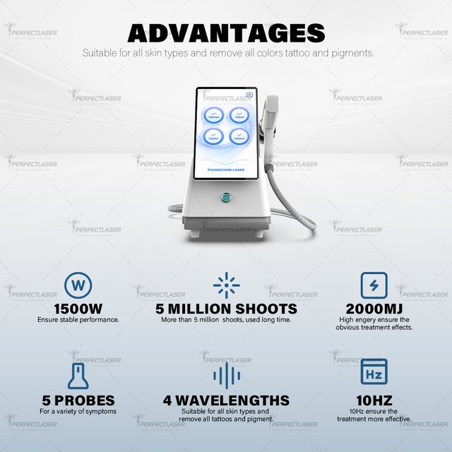 Perfectlaser Tattooentfernungsgerät, Q-Switch Nd:YAG-Laser, Unisex - Bild 1