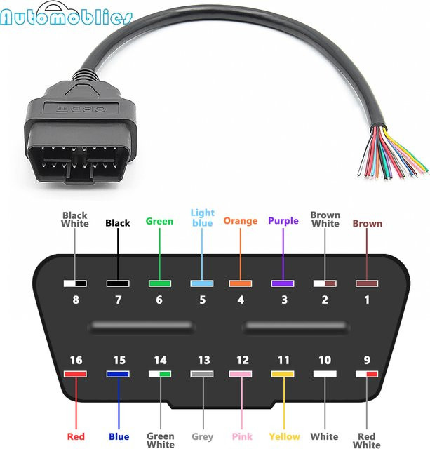 JFIND OBD2 Auto-Verlängerungskabel 16-Pin DIY Kfz-Diagnosekabel Schwarz Länge: 30 cm - Bild 1