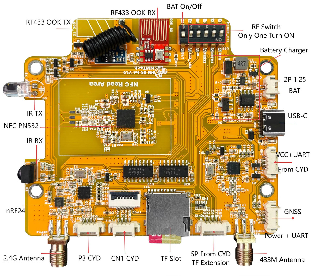 Heltec Automation NM-RF-HAT Modul mit Bruce GPS und NFC für ESP32 CYD CC1101 nRF24 PN532 IR Multi-Band RF Erweiterungsplatine in Multicolour - Bild 1