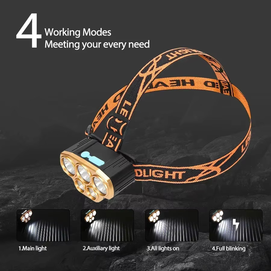 Heinast LED Stirnlampe mit 5 LEDs, USB wiederaufladbar, wasserdicht, Schwarz - Bild 2