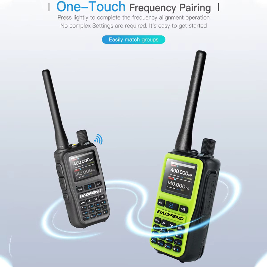 BAOFENG UV-5R Mini Walkie Talkie mit Bluetooth und Typ-C, Multi-Band Funkgerät mit 999 Kanälen in Schwarz oder Grau - Bild 3