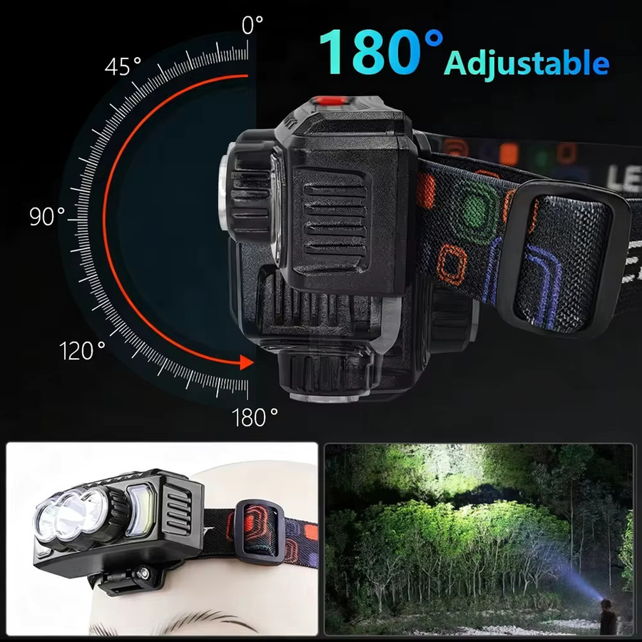 NEWBIRTH LED Stirnlampe mit COB-Licht, wiederaufladbare USB-Taschenlampe für Outdoor und Camping, Schwarz - Bild 3