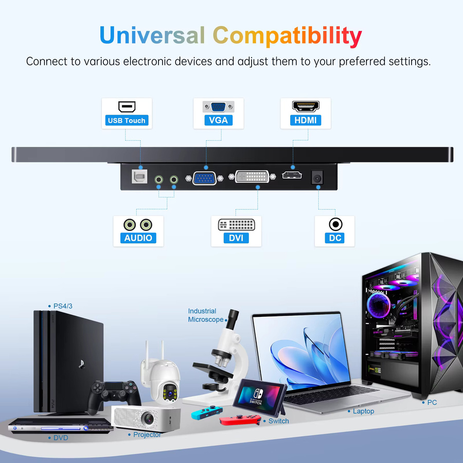Unew Premium Tragbarer 14 Zoll Monitor mit Touchscreen und IPS Display in Schwarz für Laptop, Handy und CCTV - Bild 4