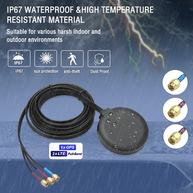 ANDPROG 3-in-1 Kombi-Außenantenne mit Dualer 4G LTE und GNSS Unterstützung für IoT, Schwarz, Klebemontage - Bild 1