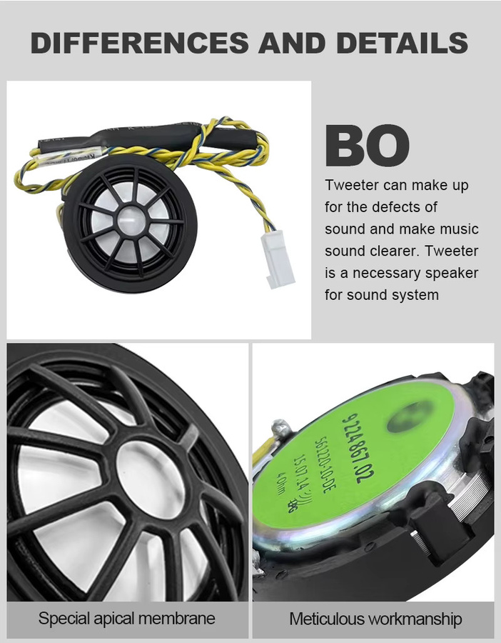 ALOONGACARR Musik-Stereo-Hupe als Mitteltöner und Subwoofer-Mittellautsprecher für BMW F10 F20 F30 E90 E92 E60 E70 E87 G20 G30 in Schwarz - Bild 2