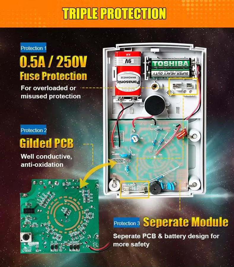 ProsKit Analoges Multimeter MT-2019/2017/2018 mit Sicherheitsstandard für professionelle Ohm-Messungen - Bild 6