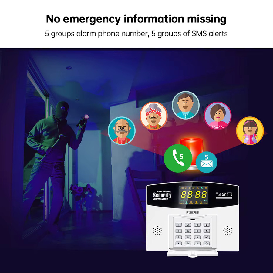 Tuya Smart Alarm System Kit mit LCD Display, WIFI und GSM, inklusive 3MP IP Kamera, Farbe: Weiß - Bild 4