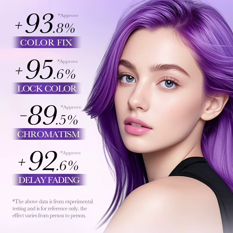 Lock Color Purple Shampoo, Unisex - Bild 2