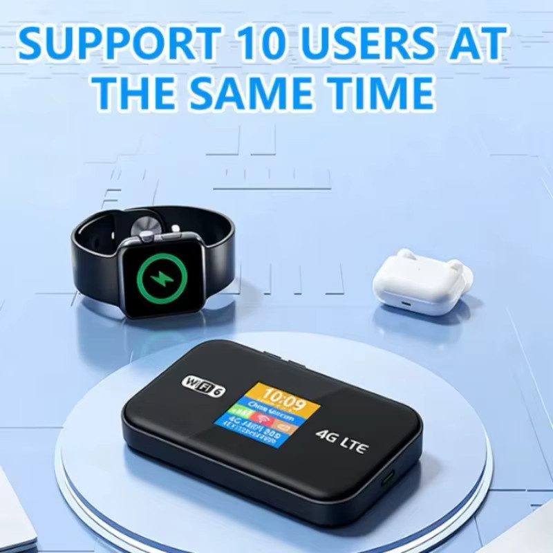 NUOYING WiFi 6 4G Mobiler Hotspot Tragbarer Router MIFI in Schwarz mit Zeitanzeige und WPS - Bild 5