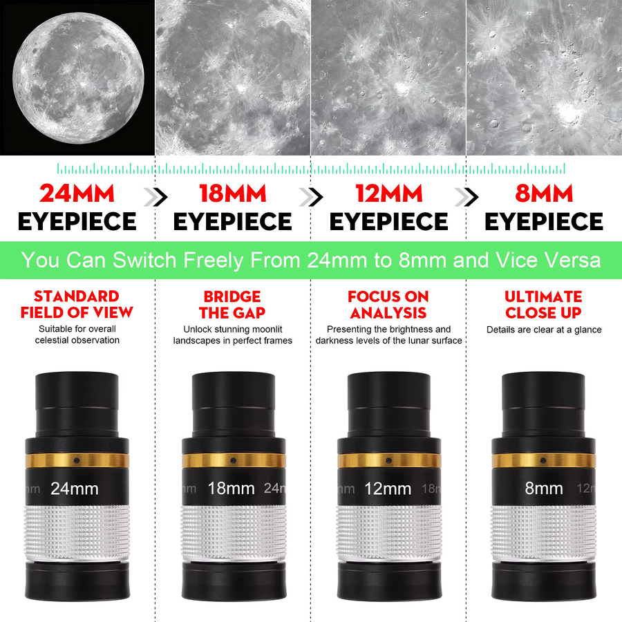Datyson HD-Zoom-Okular mit 8–24 mm Weitwinkel und mehrfach beschichtetem Objektiv für astronomische Teleskope, 1,25 Zoll (31,7 mm) Schnittstelle, Schwarz/Silber - Bild 4