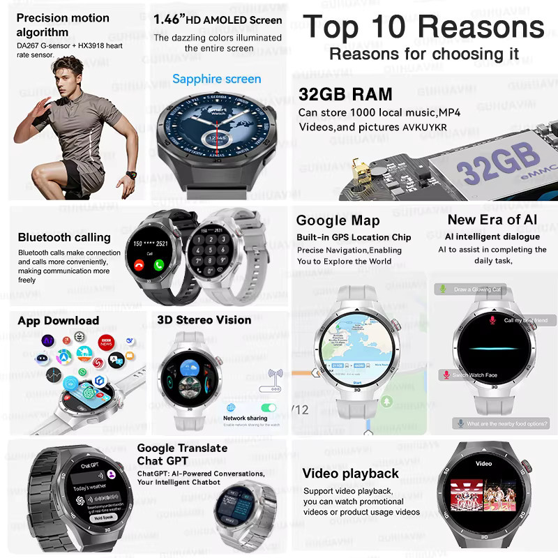 GUHUAVMI Smartwatch, Schwarz, Edelstahl, GPS, NFC, Rund - Bild 6
