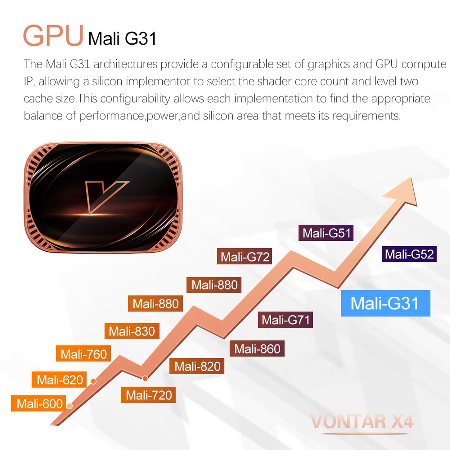 VONTAR X4 Smart TV Box Android 11 Media Streamer mit 4K UHD, Wi-Fi und Bluetooth in Schwarz - Bild 3