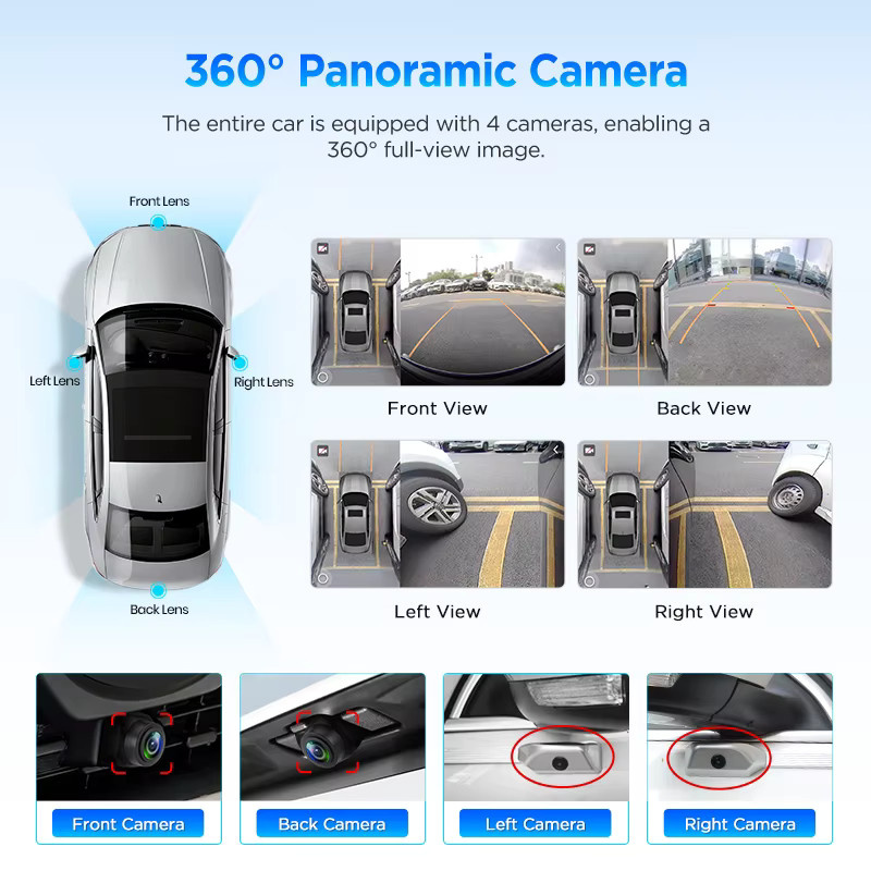 Junsun 8-Core Autoradio mit 360 Kamera, CarPlay und Android Auto für Renault Logan 2 und Sandero 2 (2014-2019) mit GPS, Schwarz - Bild 2