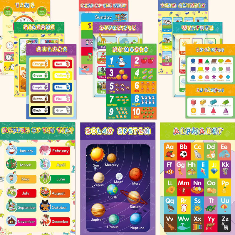 Datgo 16er Set Englische Lernposter für Kinder, Mehrfarbige Alphabet-Wandkarten zur Typografie und Pädagogik, Rechteckig und Rahmenlos - Bild 2