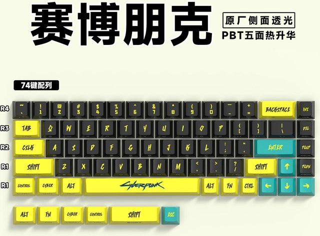 Cyberpunk Tastenkappen aus PBT in Multicolour mit seitlicher Transluzent-Gravur für mechanische Tastaturen - Bild 1