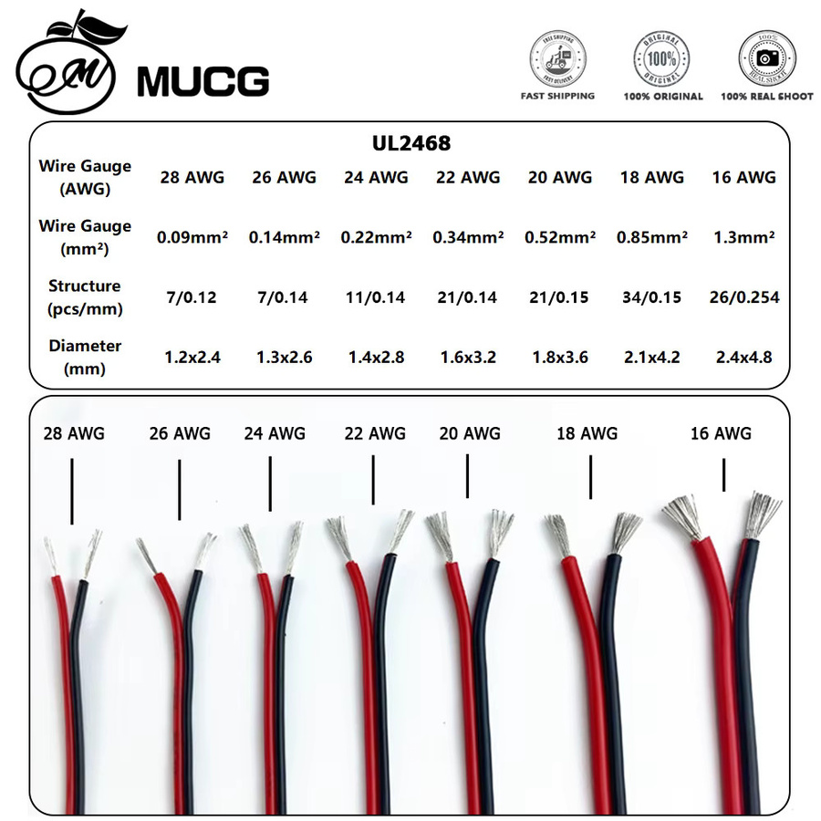 MUCG 2-Pin-Kabel Rot Schwarz Weiche Elektrische Leitungen für LED-Lichtstreifen und Audio-Elektronik 5V 9V 12V - Bild 2