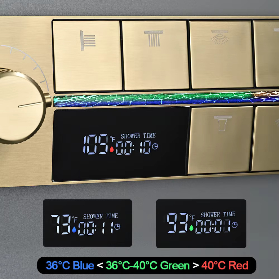 Boen Thermostatischer Duschmischer mit 6 Funktionen und intelligenter Temperaturanzeige aus Messing in Matt Schwarz - Bild 2