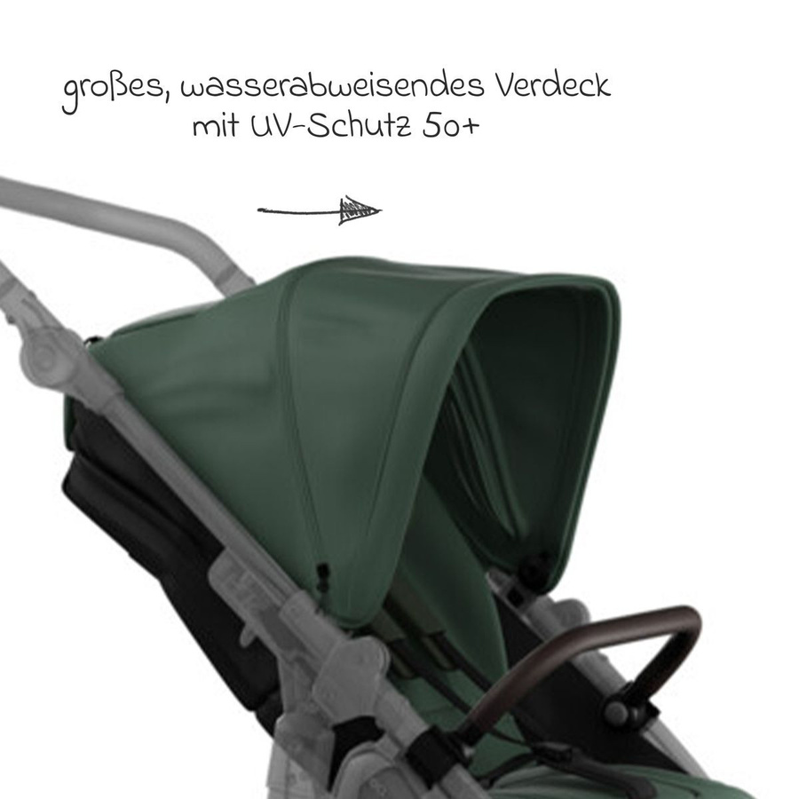 TFK Sport-Einheit XXL Sportsitz für Mono 3/4 & Pro in Olive und Schwarz - Bild 4