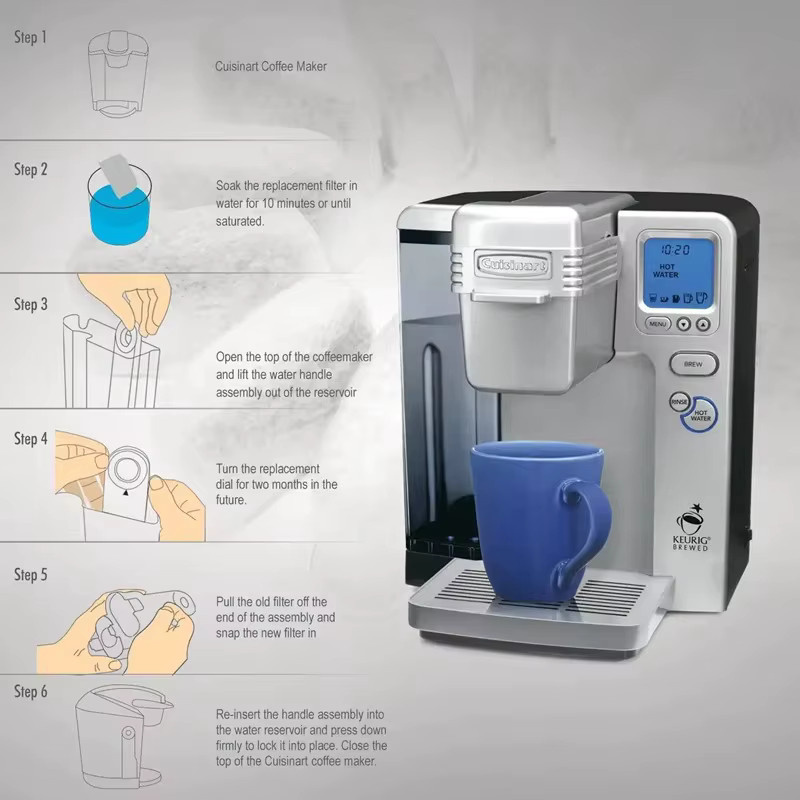 KVIFO Ersatz-Holzkohlewasserfilter für Cuisinart-Kaffeemaschinen, 3 bis 12er-Pack - Bild 3