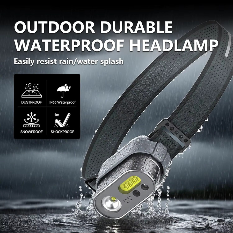 ATUMAN wiederaufladbare Stirnlampe in Schwarz mit 3000 Lumen, Bewegungssensor und 8 Modi, wasserdichter SMD-Scheinwerfer - Bild 4