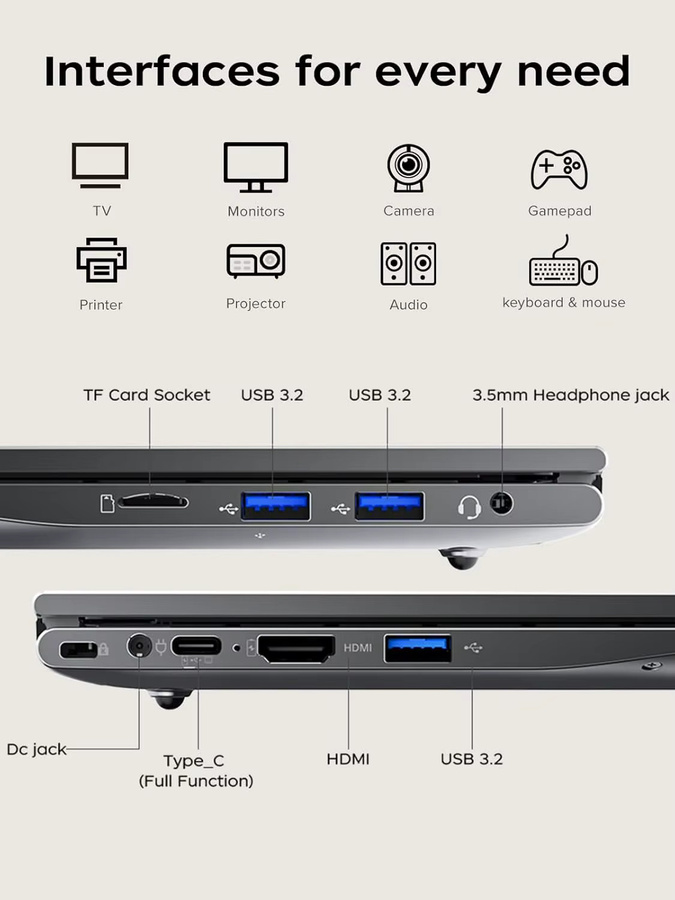 ACEMAGIC LX15PRO Laptop 15,6 Zoll FHD Notebook mit AMD Ryzen 5 7430U, 16GB RAM, 512GB SSD und Windows 11 Pro, 180 Grad klappbar mit Wifi6 und Bluetooth 5.2 - Bild 3