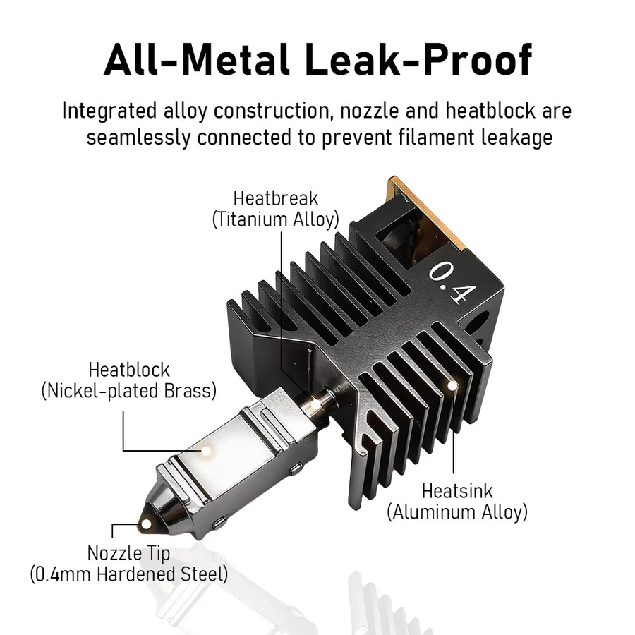 Snapmaker U1 Hotend-Kit mit integrierter Düse aus gehärtetem Stahl, 24V 48W Keramikblock-Kit für FDM-Drucker - Bild 1