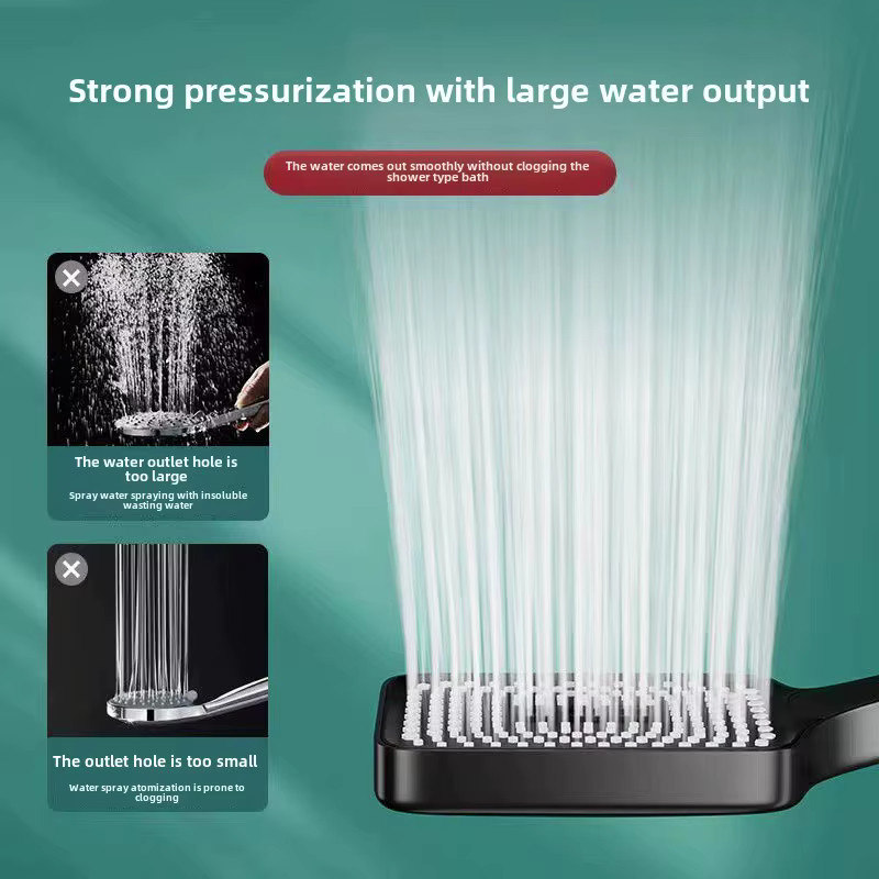 Quadratischer Regenduschen-Duschkopf in Schwarz mit Kompressor-Technologie für hohen Wasserdruck - Bild 2