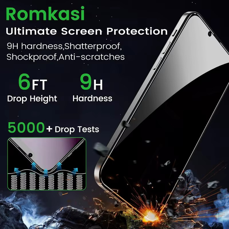 3er-Set basix Sichtschutz-Displayschutzfolie aus gehärtetem Glas für iPhone 17 Pro, 16, 15, 14, 13, 12 Pro Max, Anti-Spy und kratzfest, transparent - Bild 4