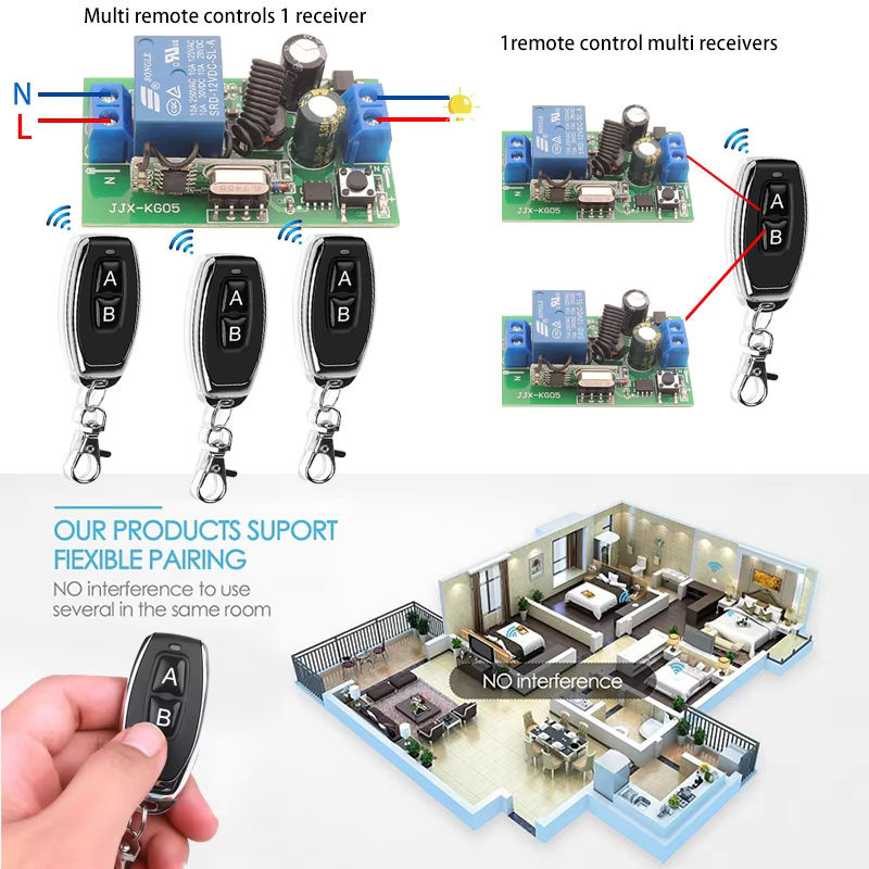 WenQia Drahtloser Fernbedienung Schalter 433 MHz 220 V RF Empfänger und Sender für LED Lichter und DIY-Projekte - Bild 2