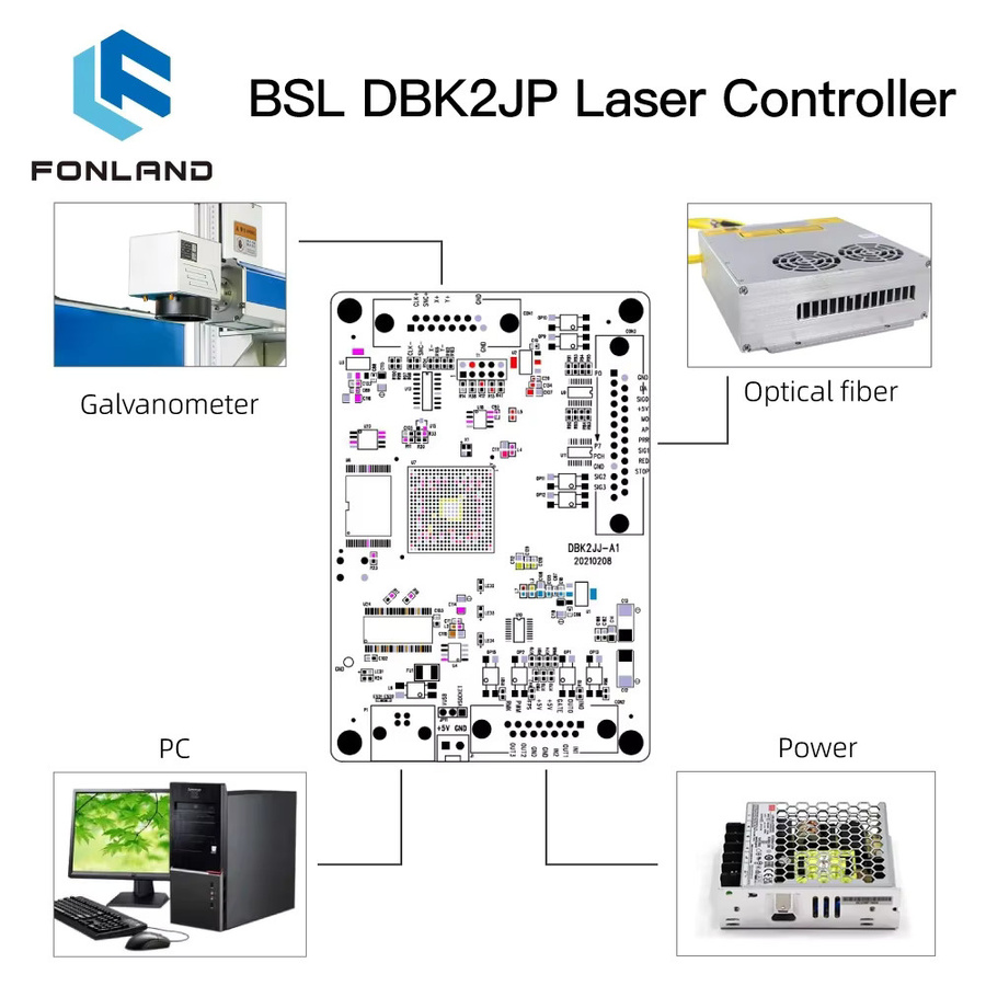 Fonland DBK2JP 4-in-1 Laser-Steuerungssteuerung mit BSLAPP-Software für Fiber Mopa UV CO2 Laserbeschriftungsmaschinen mit verlängerten Achsen - Bild 4