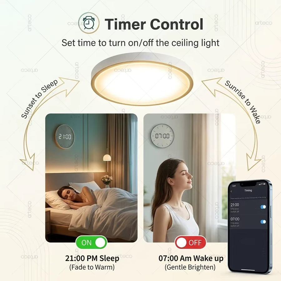 Tuya Zigbee RGBCW LED-Deckenleuchte in Weiß für Smart Life, Alexa und Google Home - Bild 5