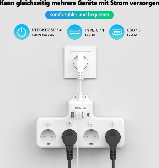 HITRENDS Steckdosenleiste mit Überspannungsschutz in Weiß, 4 AC-Steckdosen und 4 USB-Anschlüssen inklusive USB-C für schnelles Aufladen - Bild 1