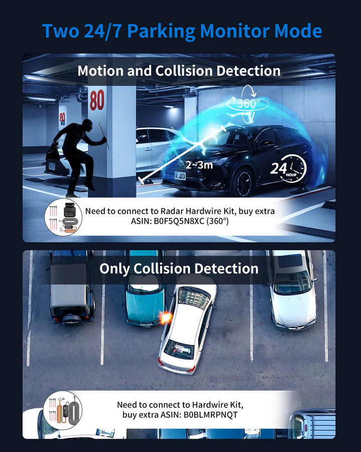 HUPEJOS V8 Ultra-5CH 4K Dash Cam mit AI Driver Monitor System DMS, GPS und WiFi, Schwarz - Bild 6