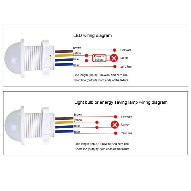 Szaoju Intelligenter LED-Bewegungssensor mit doppelt einstellbarer Verzögerung, Infrarot-PIR-Sensor AC85-265V, Weiß - Bild 4