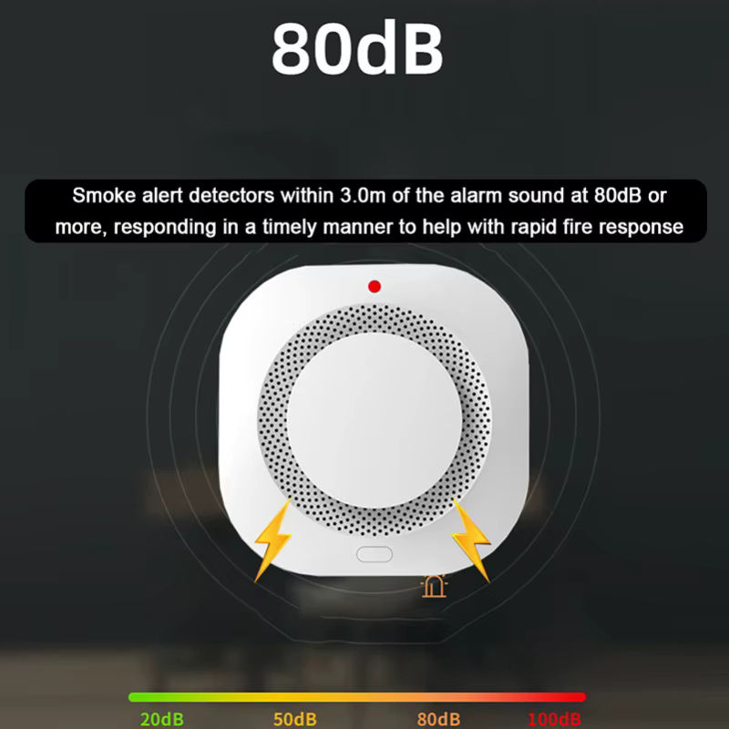 Tuya Zigbee Intelligenter Rauchmelder in Weiß mit 360 Grad Induktion, Ton- und Lichtalarm sowie Kurzschlussschutz - Bild 2