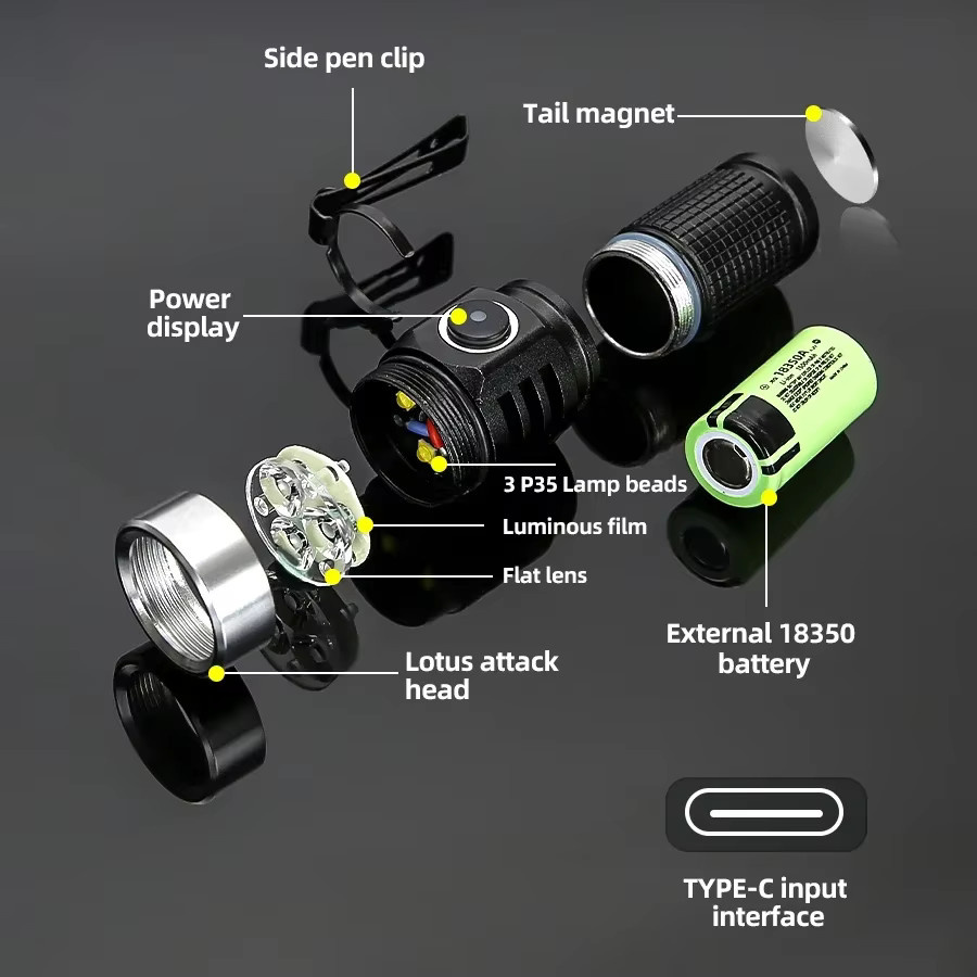 NEWBIRTH LED-Schlüsselanhänger-Taschenlampe in Schwarz mit 1000 lm, tragbare Mini-Taschenlampe mit Magnet, Flutlicht und IP68-Schutz - Bild 5