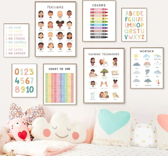 MINISO Wandkunst Poster aus Leinwand in Mehrfarbig mit Buchstaben-Motiv für Kinderzimmer und Wohnzimmer - Bild 1