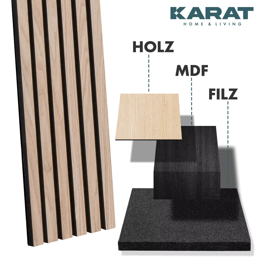 FLOORDIREKT Akustikpaneele in Black Walnut mit Echtholzfurnier und Lamellenstruktur, Farbe: Schwarz/Braun - Bild 5