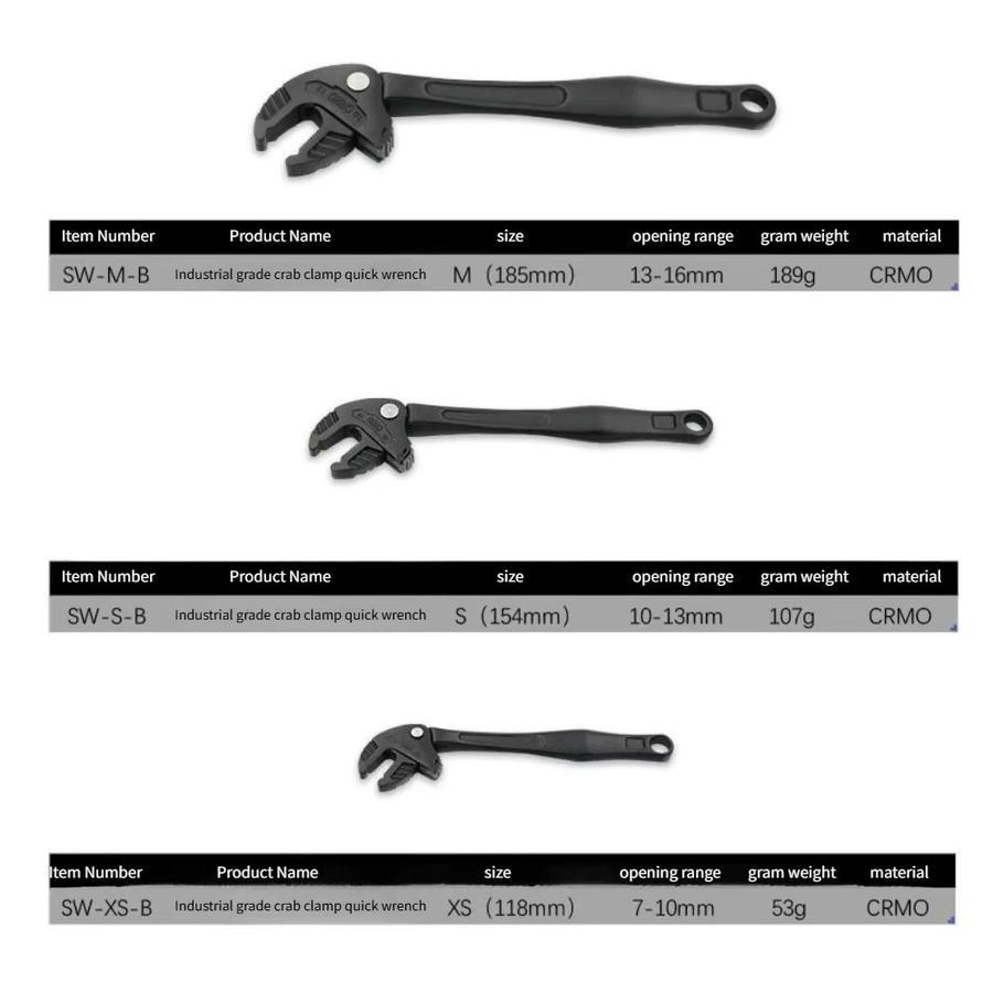 Multifunktionaler Industrie-Krallenratschenschlüssel für Auto-Reparaturen, 6-32mm, Schwarz - Bild 6