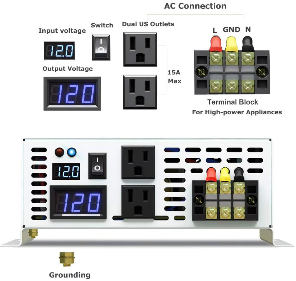 WZRELB Reiner Sinus-Wechselrichter 2000W in Weiß, DC zu AC Stromwandler für Auto und Haushaltsgeräte, 12V 24V 48V zu 100V 120V 220V 230V - Bild 2