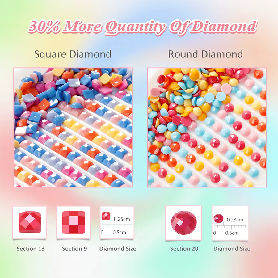 EverShine DIY Diamantmalerei Landschaft mit Bäumen und Blättern, 5D Mosaik Wanddekoration in Multicolour mit runden Bohrern - Bild 4