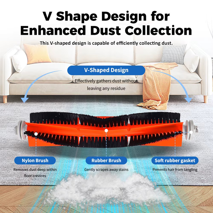 Hauptbürste Ersatzteil für Dreame und Xiaomi Mop 2 Ultra Mijia 1C 2C 1T STYTJ05ZHM sowie D9 L10 Z10 Pro Staubsauger - Bild 3