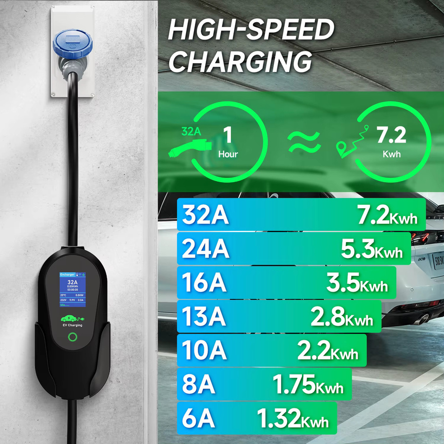 AFYEEV Tragbares Typ2 EV Ladegerät 7,2 kW mit WiFi und Bluetooth App-Steuerung, Schwarz - Bild 2