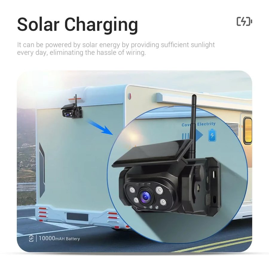 QXNY Solar Wireless Rückfahrkamera Set mit 5 Zoll Monitor in Full HD 1080P und Nachtsicht, Schwarz - Bild 4